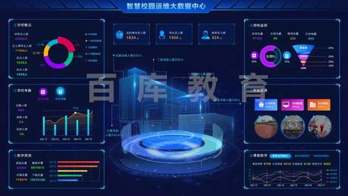 百庫教育攜手三大國企共建4800萬裝配式建筑實訓示范基地，融合智能家居系統引領行業新標桿